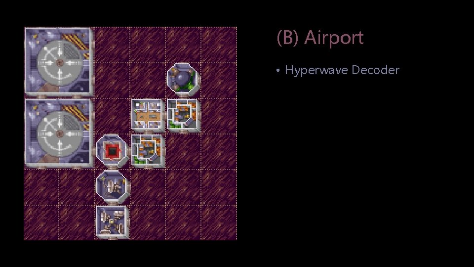 (B) Airport • Hyperwave Decoder 