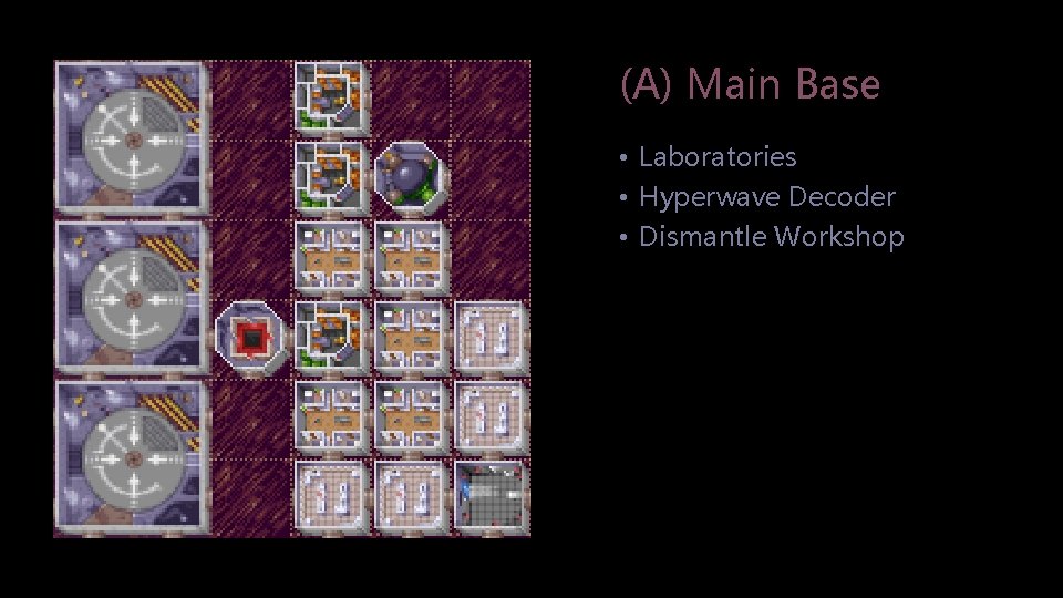 (A) Main Base • Laboratories • Hyperwave Decoder • Dismantle Workshop 