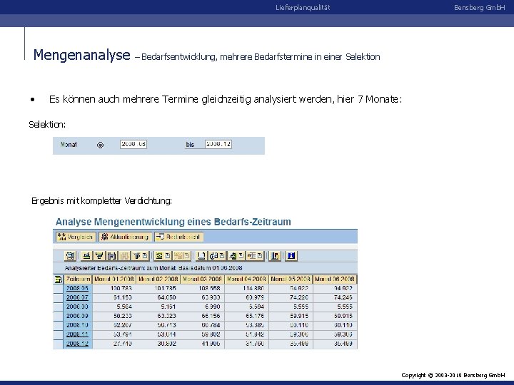 Lieferplanqualität Mengenanalyse • Bensberg Gmb. H – Bedarfsentwicklung, mehrere Bedarfstermine in einer Selektion Es