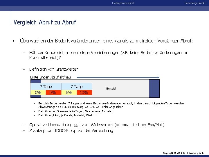 Lieferplanqualität Bensberg Gmb. H Vergleich Abruf zu Abruf • Überwachen der Bedarfsveränderungen eines Abrufs