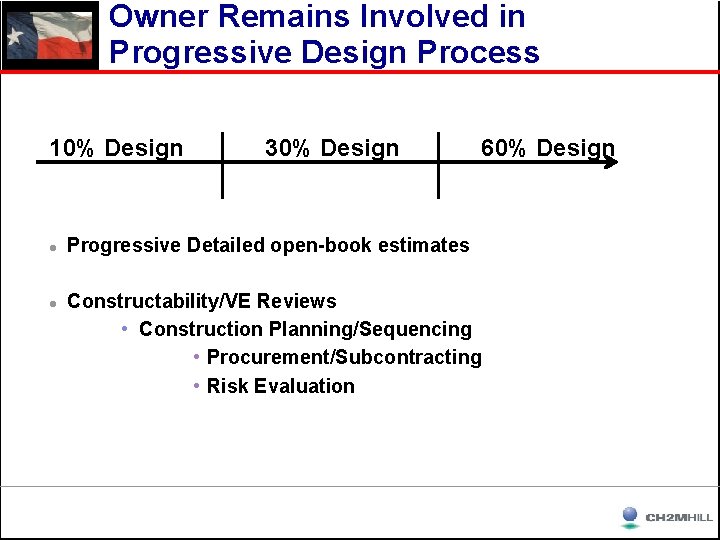 Owner Remains Involved in Progressive Design Process 10% Design l l 30% Design 60%