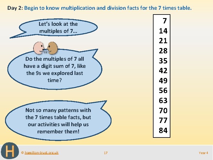 Day 2: Begin to know multiplication and division facts for the 7 times table.