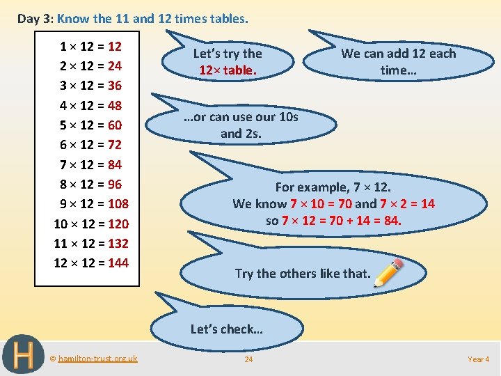 Day 3: Know the 11 and 12 times tables. 1 × 12 = 12