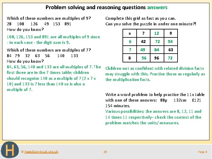 Problem solving and reasoning questions answers Which of these numbers are multiples of 9?