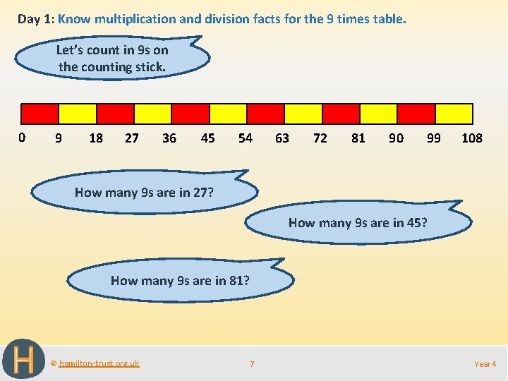 Day 1: Know multiplication and division facts for the 9 times table. Let’s count