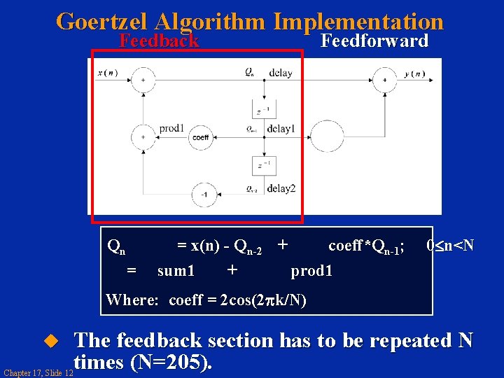 Goertzel Algorithm Implementation Feedback Qn = Feedforward = x(n) - Qn-2 + coeff*Qn-1; sum