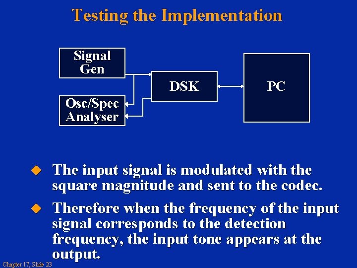 Testing the Implementation Signal Gen DSK PC Osc/Spec Analyser u u The input signal
