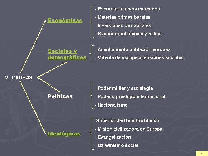 - Encontrar nuevos mercados Económicas - Materias primas baratas - Inversiones de capitales -