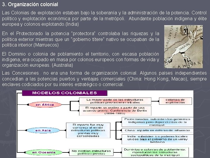 3. Organización colonial Las Colonias de explotación estaban bajo la soberanía y la administración