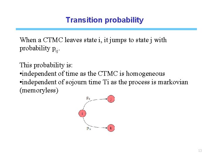 Transition probability When a CTMC leaves state i, it jumps to state j with
