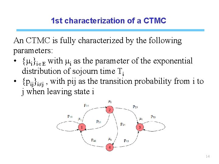1 st characterization of a CTMC An CTMC is fully characterized by the following