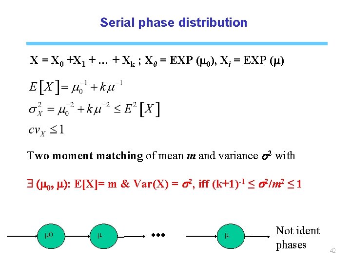 Serial phase distribution X = X 0 +X 1 + … + Xk ;