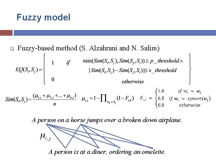Fuzzy model q Fuzzy-based method (S. Alzahrani and N. Salim) A person on a