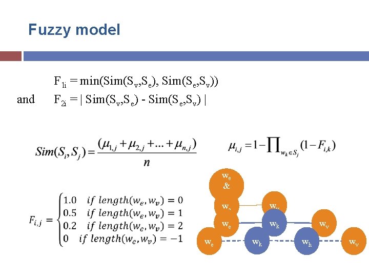 Fuzzy model and F 1 i = min(Sim(Sv, Se), Sim(Se, Sv)) F 2 i