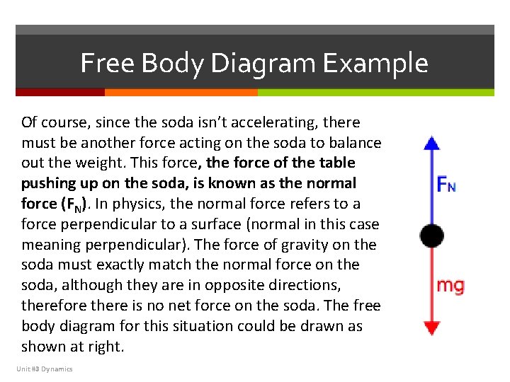 Free Body Diagram Example Of course, since the soda isn’t accelerating, there must be