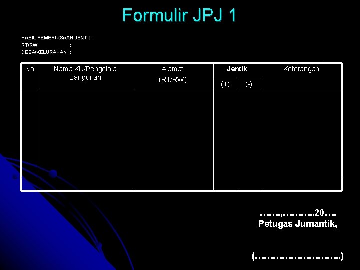 Formulir JPJ 1 HASIL PEMERIKSAAN JENTIK RT/RW : DESA/KELURAHAN : No Nama KK/Pengelola Bangunan