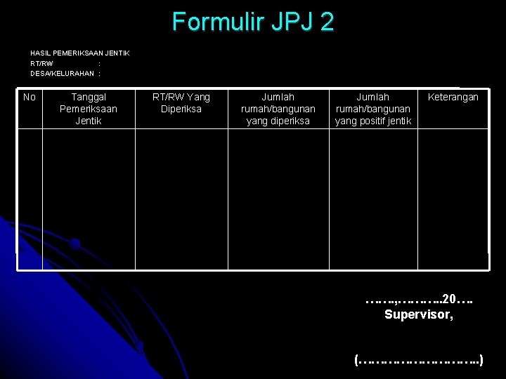 Formulir JPJ 2 HASIL PEMERIKSAAN JENTIK RT/RW : DESA/KELURAHAN : No Tanggal Pemeriksaan Jentik