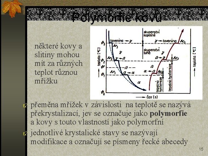 Polymorfie kovů některé kovy a slitiny mohou mít za různých teplot různou mřížku přeměna