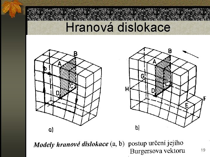 Hranová dislokace 19 