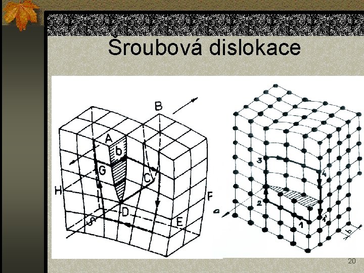 Šroubová dislokace 20 