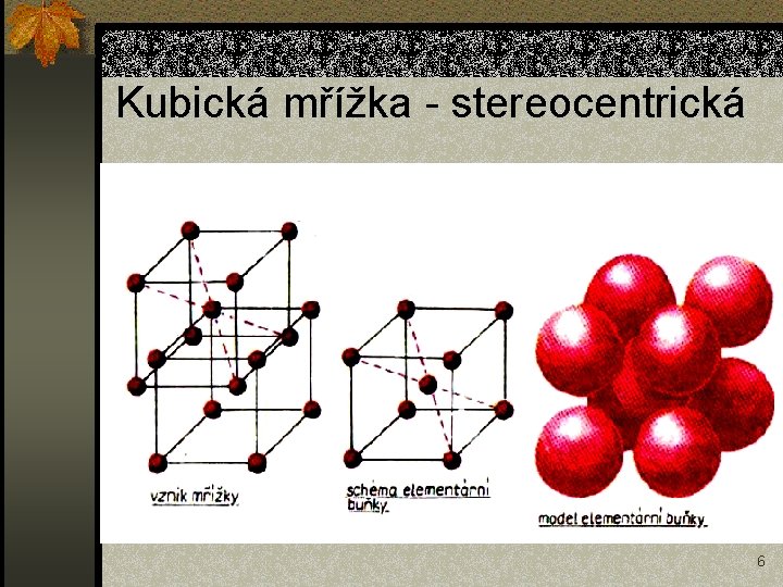 Kubická mřížka - stereocentrická 6 