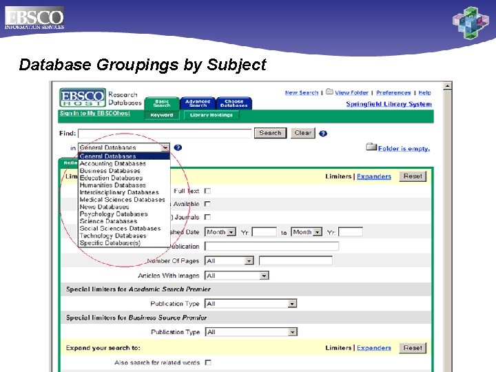 Database Groupings by Subject 