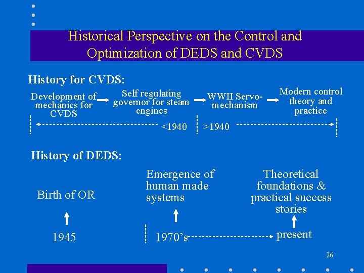 Historical Perspective on the Control and Optimization of DEDS and CVDS History for CVDS: