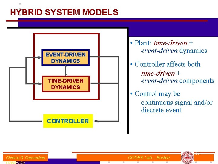 HYBRID SYSTEM MODELS PLANT EVENT-DRIVEN DYNAMICS TIME-DRIVEN DYNAMICS • Plant: time-driven + event-driven dynamics