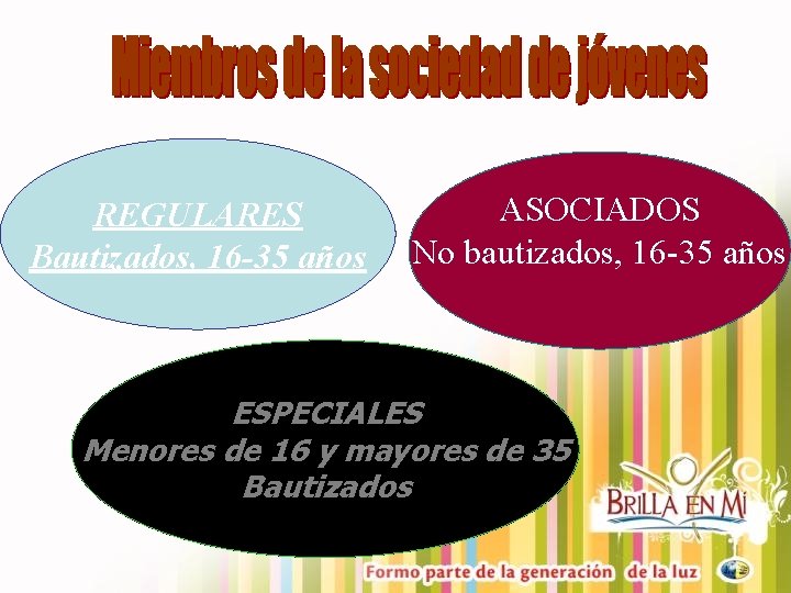 REGULARES Bautizados, 16 -35 años ASOCIADOS No bautizados, 16 -35 años ESPECIALES Menores de