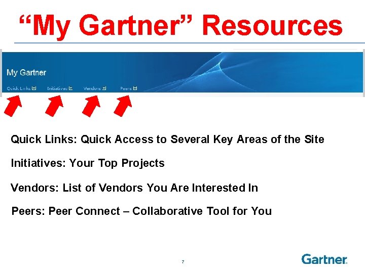 “My Gartner” Resources Quick Links: Quick Access to Several Key Areas of the Site