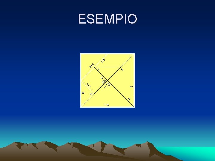 ESEMPIO 