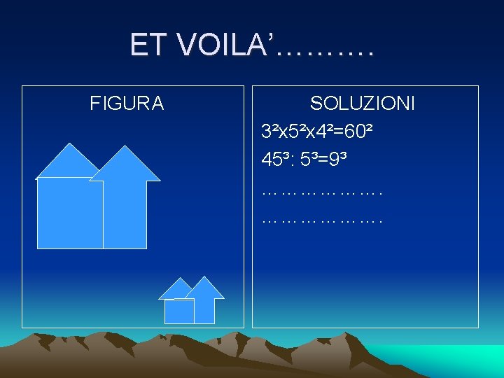 ET VOILA’………. FIGURA SOLUZIONI 3²x 5²x 4²=60² 45³: 5³=9³ ………………. 