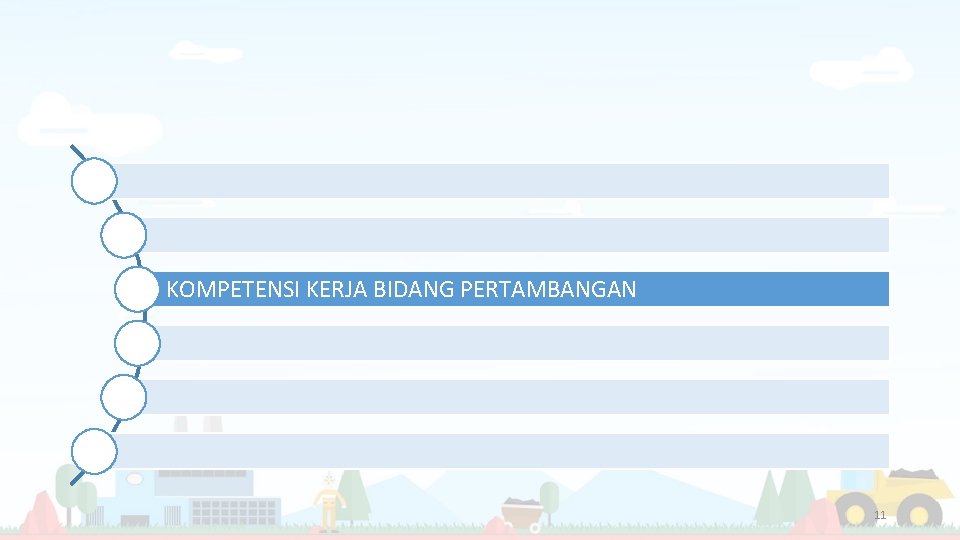 KOMPETENSI KERJA BIDANG PERTAMBANGAN 11 