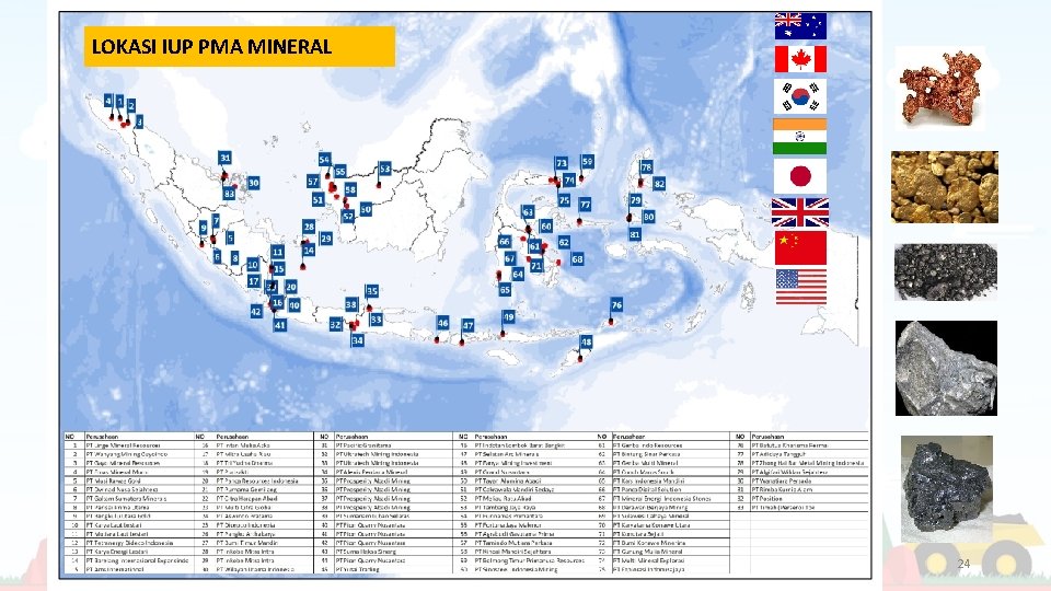 LOKASI IUP PMA MINERAL 24 