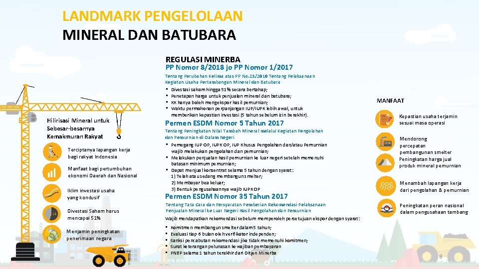 LANDMARK PENGELOLAAN MINERAL DAN BATUBARA REGULASI MINERBA PP Nomor 8/2018 jo PP Nomor 1/2017
