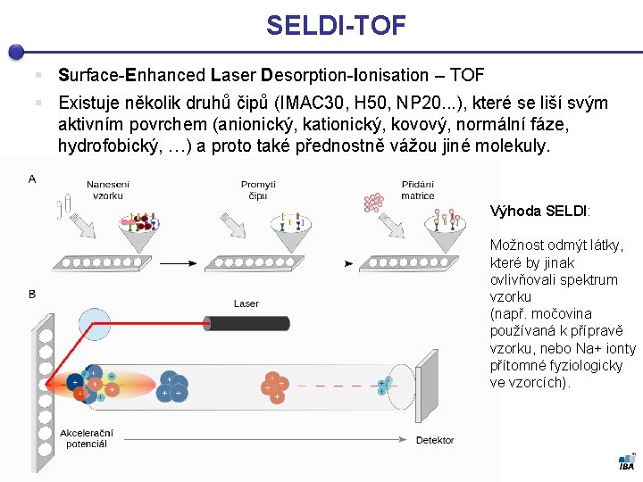 SELDI-TOF § Surface-Enhanced Laser Desorption-Ionisation – TOF § Existuje několik druhů čipů (IMAC 30,
