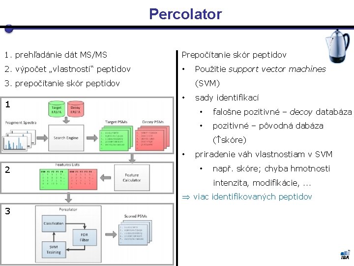 Percolator 1. prehľadánie dát MS/MS Prepočítanie skór peptidov 2. výpočet „vlastností“ peptidov • 3.