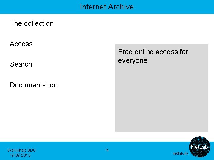 Internet Archive The collection Access Free online access for everyone Search Documentation Workshop SDU