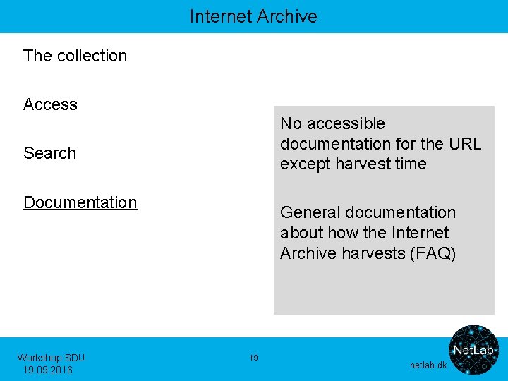 Internet Archive The collection Access No accessible documentation for the URL except harvest time