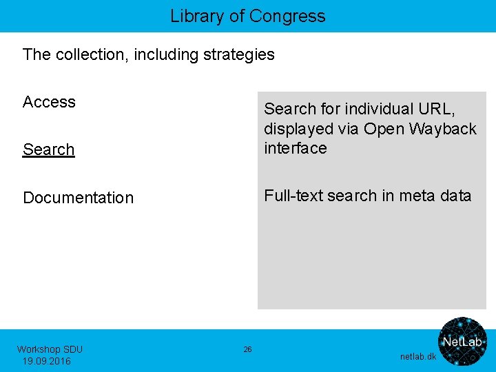 Library of Congress The collection, including strategies Access Search for individual URL, displayed via