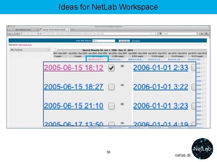 Ideas for Net. Lab Workspace 38 netlab. dk 