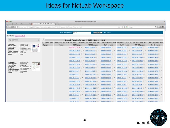 Ideas for Net. Lab Workspace 42 netlab. dk 