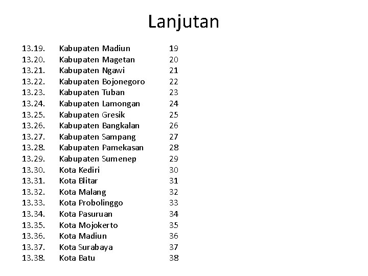 Lanjutan 13. 19. 13. 20. 13. 21. 13. 22. 13. 23. 13. 24. 13.