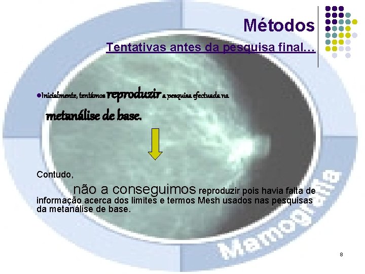 Métodos Tentativas antes da pesquisa final… reproduzir a pesquisa efectuada na metanálise de base.