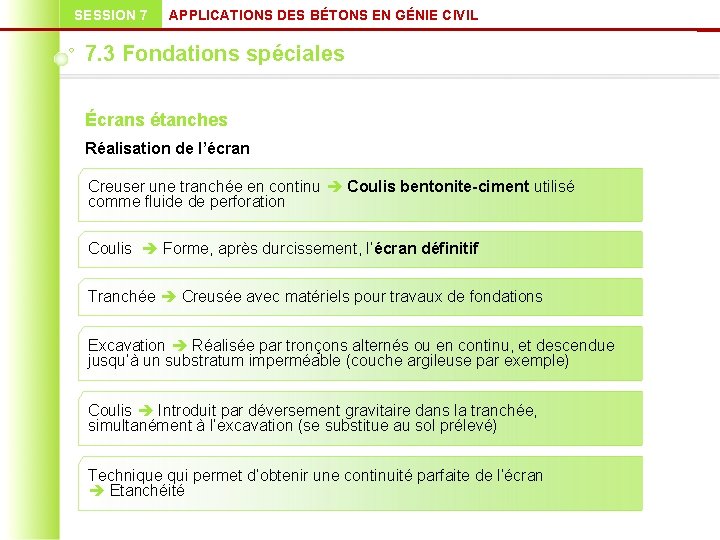 SESSION 7 APPLICATIONS DES BÉTONS EN GÉNIE CIVIL 7. 3 Fondations spéciales Écrans étanches