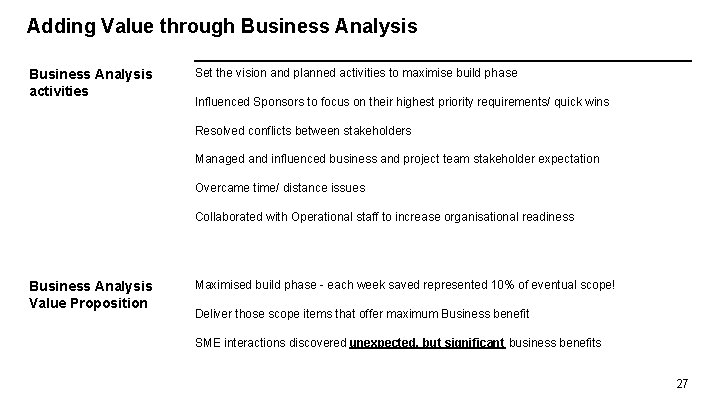 Adding Value through Business Analysis activities Set the vision and planned activities to maximise