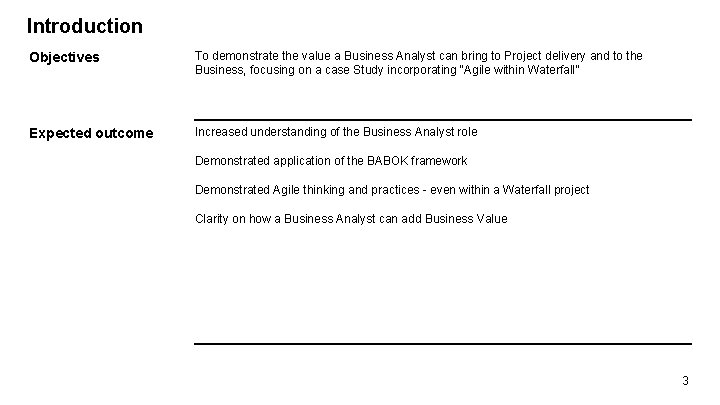 Introduction Objectives To demonstrate the value a Business Analyst can bring to Project delivery