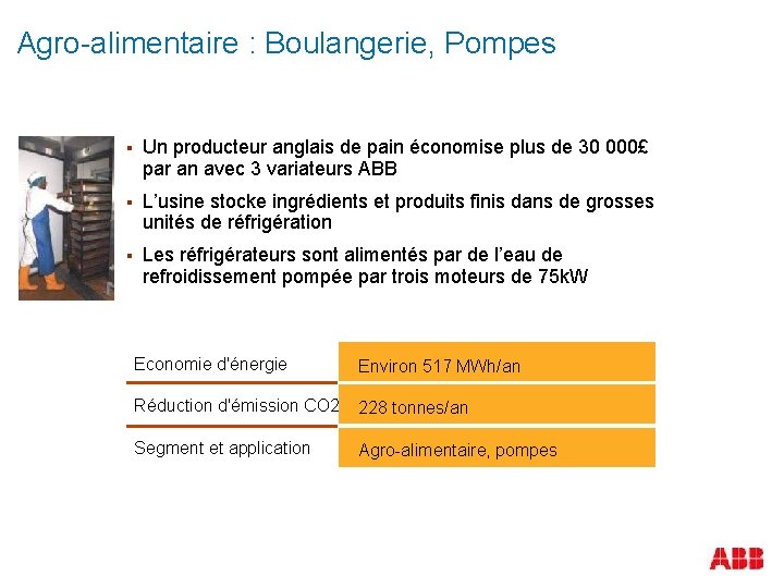 Agro-alimentaire : Boulangerie, Pompes § Un producteur anglais de pain économise plus de 30