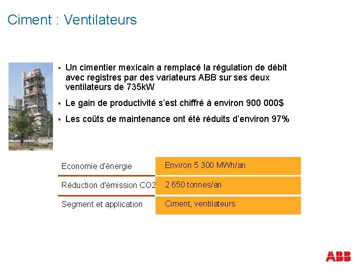 Ciment : Ventilateurs § Un cimentier mexicain a remplacé la régulation de débit avec