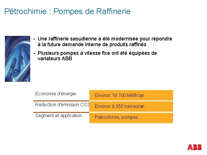 Pétrochimie : Pompes de Raffinerie § Une raffinerie saoudienne a été modernisée pour répondre